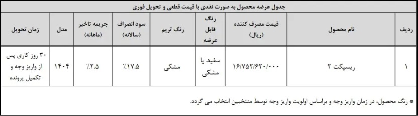 بهمن+موتور+طرح+مادران+فروش